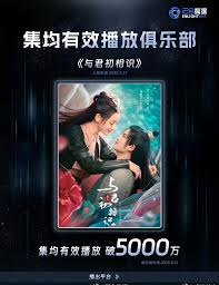 社区热帖截图
